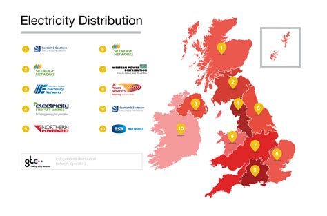 utility suppliers in my area